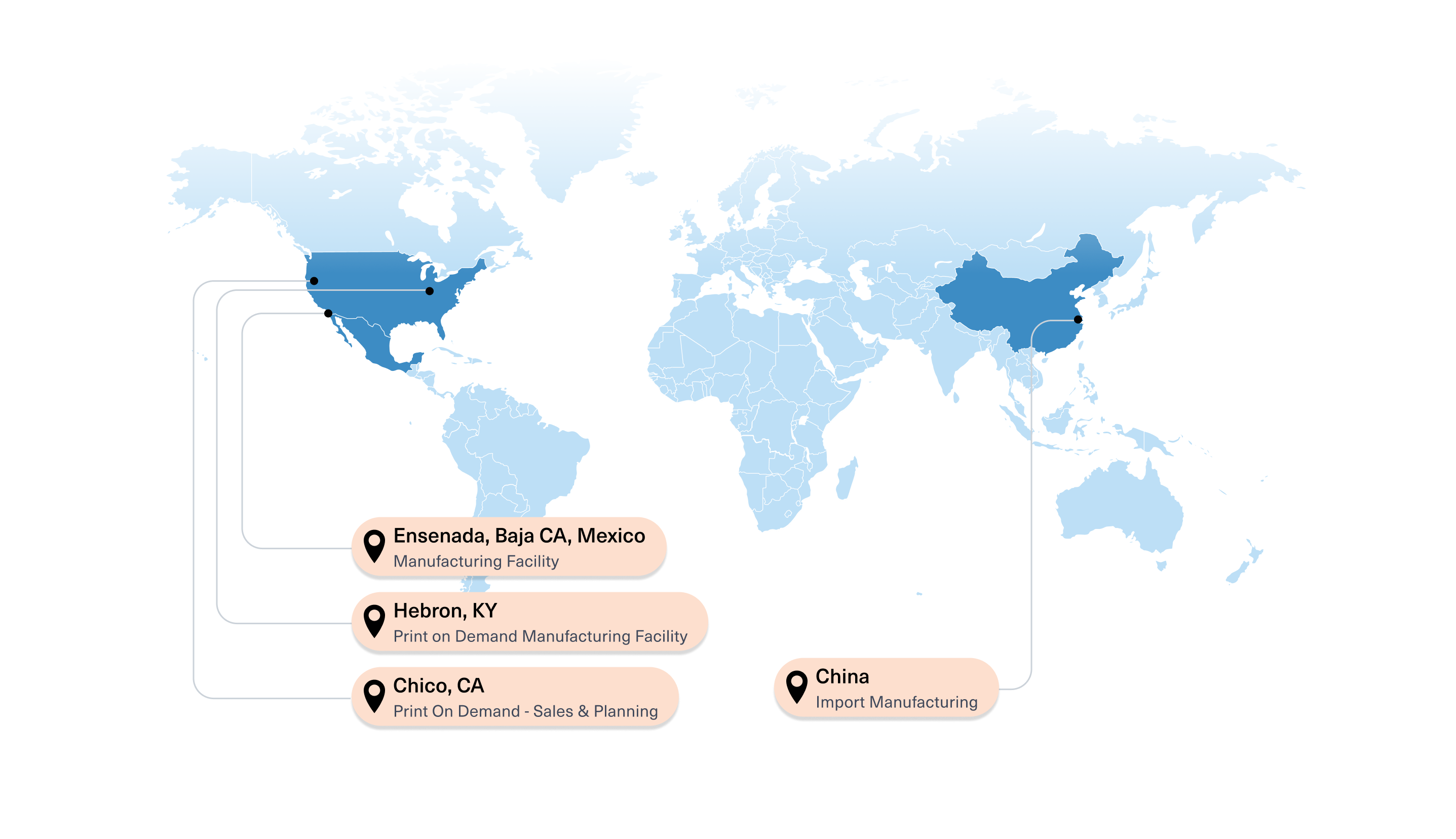 map Component